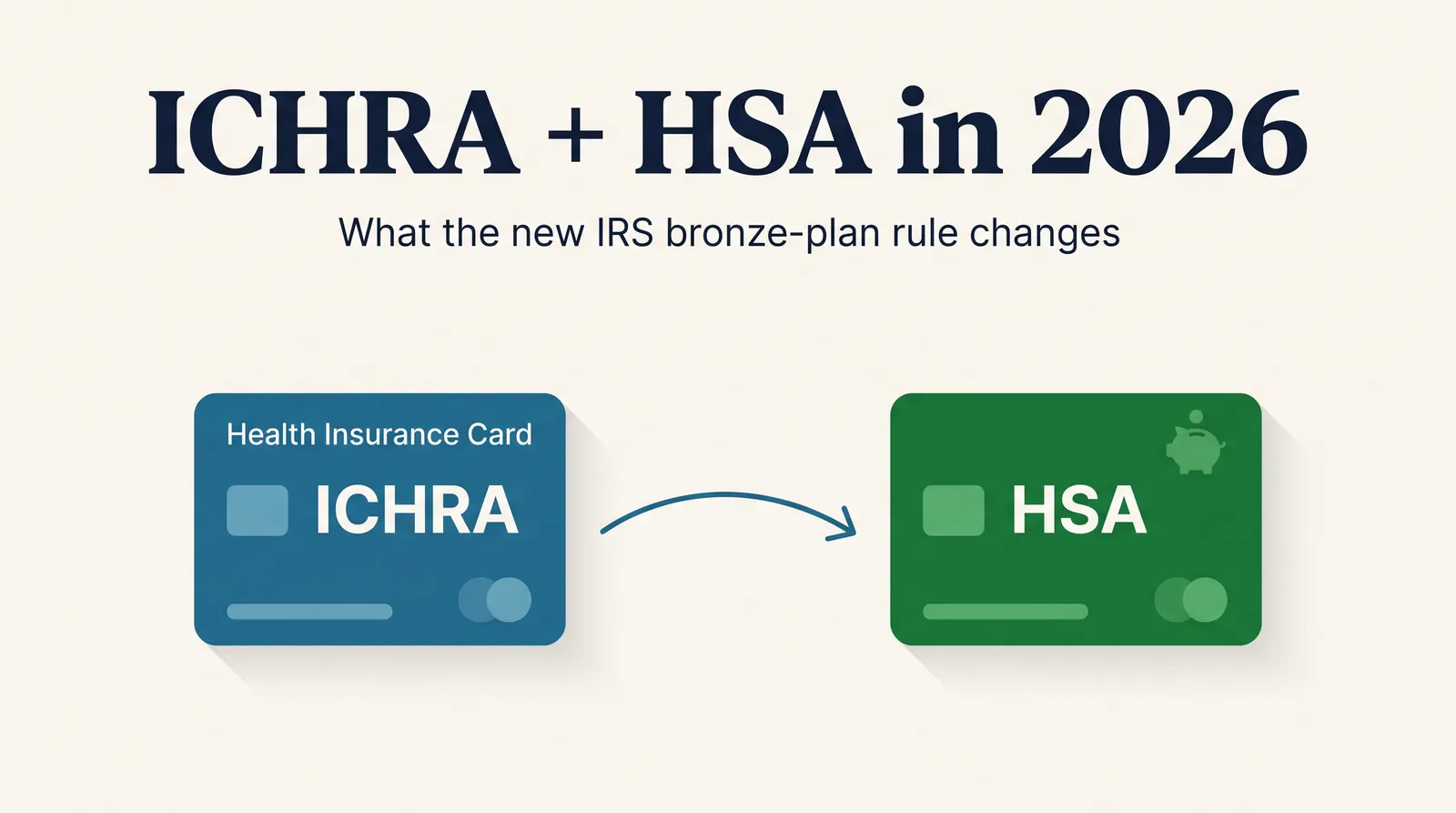 Editorial illustration in teal and savings green of a health insurance card and a savings account card linked by an arrow, with the headline ICHRA and HSA 2026 and the label New IRS bronze-plan rule, sourced to IRS Notice 2026-5