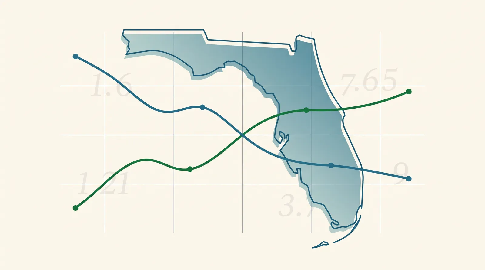 Abstract editorial illustration of a Florida-shaped data map with two overlapping premium lines crossing, in teal and savings-green, representing individual and small-group insurance rates converging in 2026